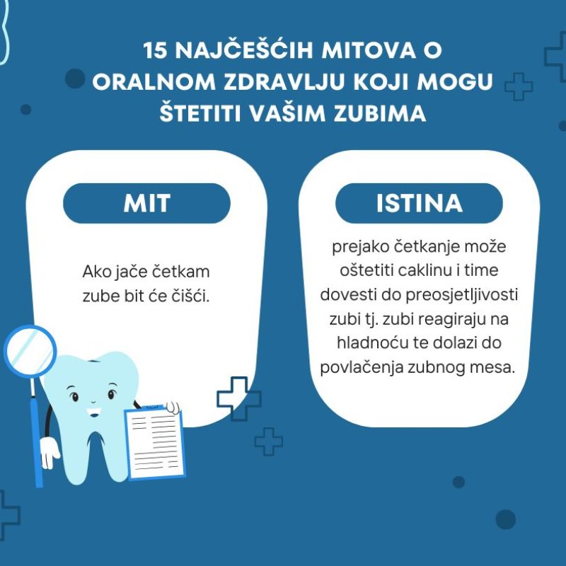 mitovi vs istina o oralnom zdravlju
